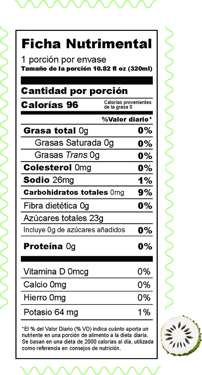 Ficha Nutrimental